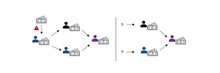 plaatje-secure-risk-propagation-3